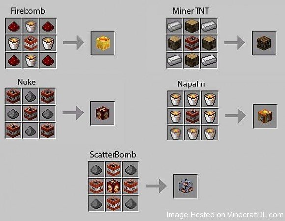 TNT Recipes