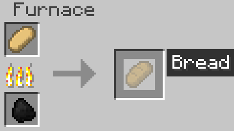 https://planetaminecraft.com/wp-content/uploads/2012/11/92c80__Better-Bread-Mod-3.png