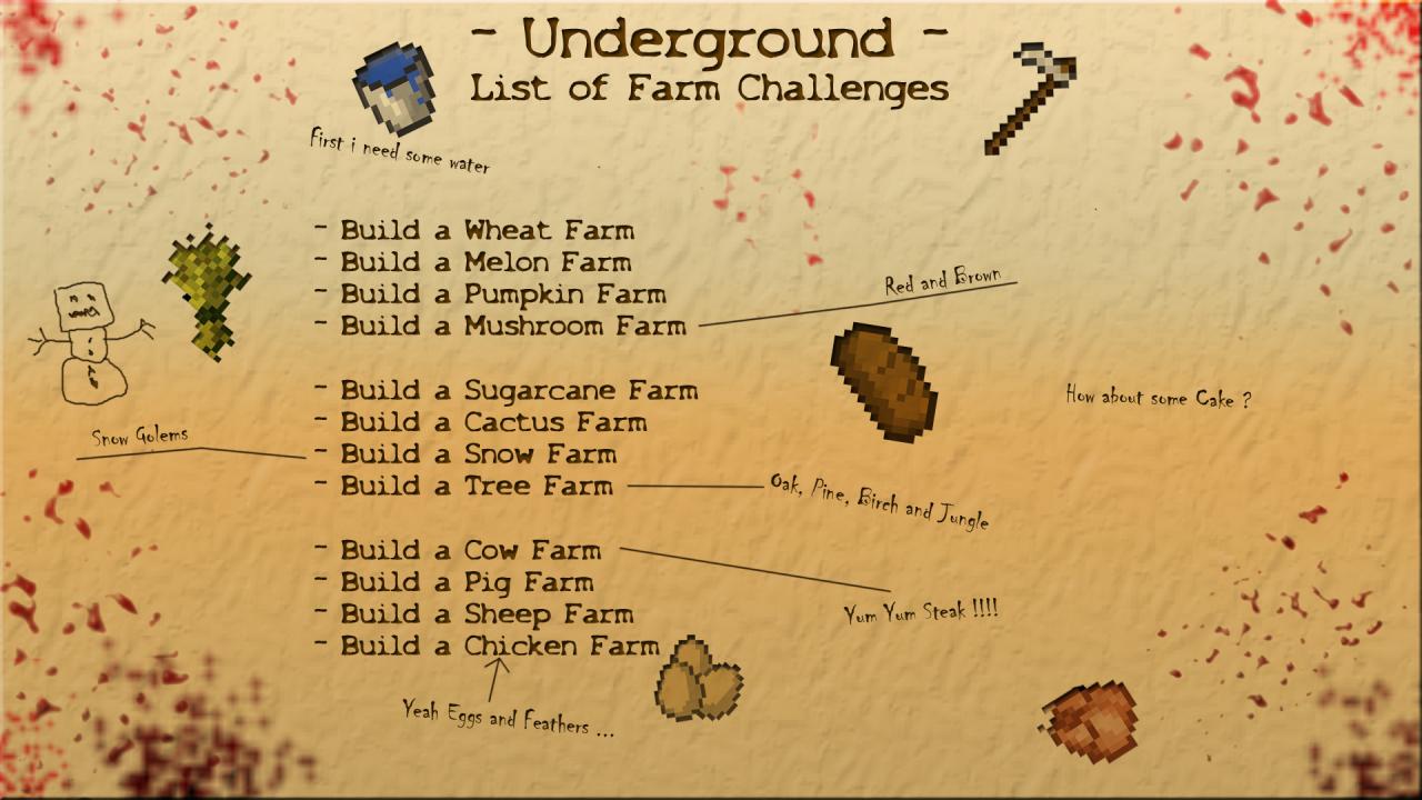 https://planetaminecraft.com/wp-content/uploads/2012/12/7ca79__Underground-Map-3.jpg