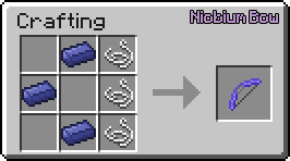 EnderStuff Plus Mod