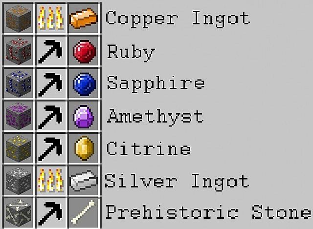 https://planetaminecraft.com/wp-content/uploads/2013/03/591cb__Ores-and-Coins-Mod-9.jpg