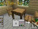 [1.4.7] Table Set Mod Download