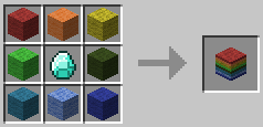 Instant Blocks Mod