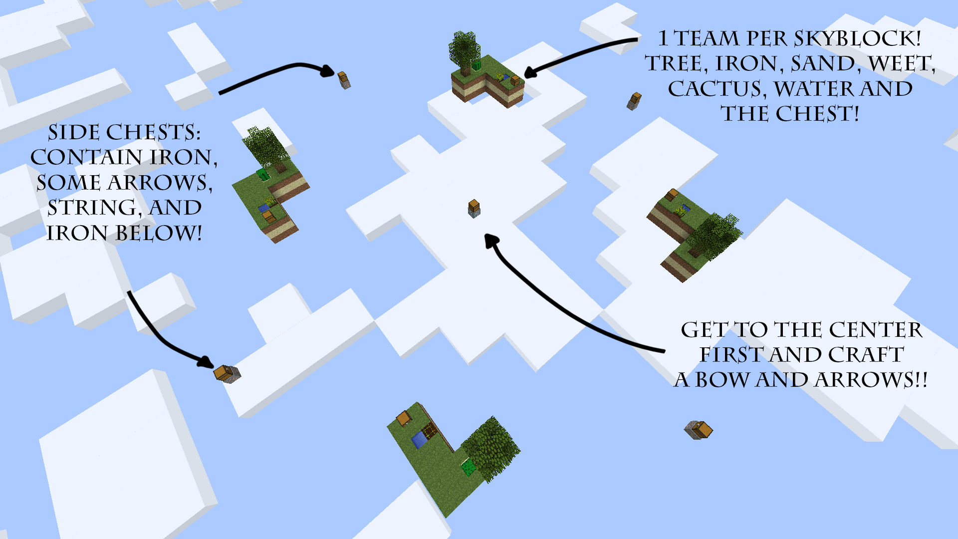 https://planetaminecraft.com/wp-content/uploads/2013/06/ff08d__Skyblock-Warriors-Map-2.png