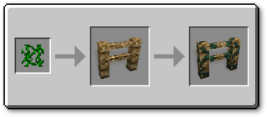 Carpenter's Blocks Mod