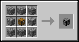 Modular Chests Mod