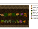 [1.7.10] Plant Mega Pack Mod Download