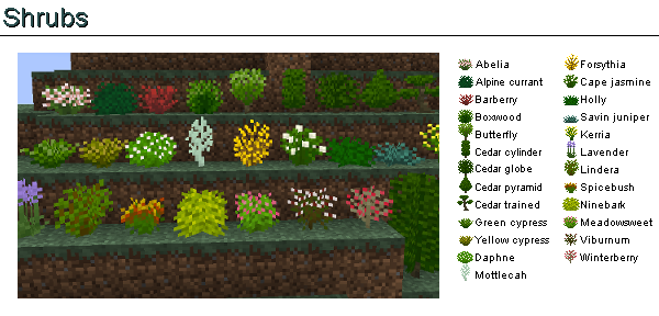 Plant-Mega-Pack-Mod