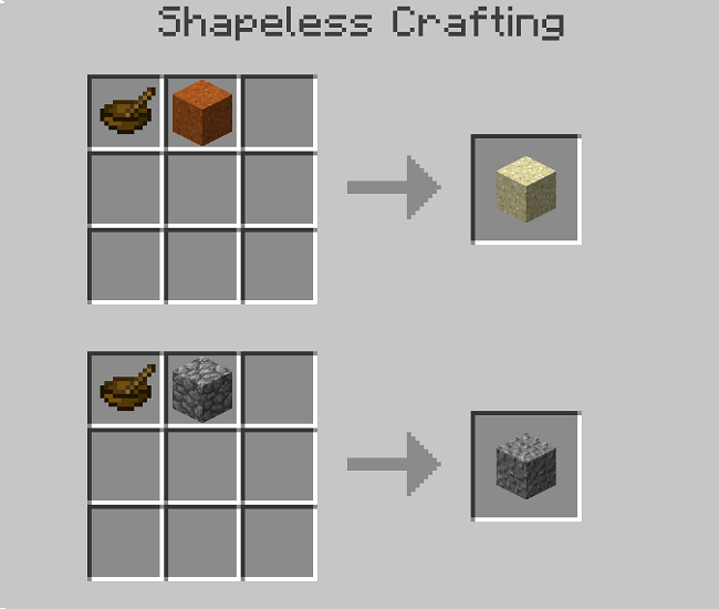 Basic-Ingredients-Mod-8.png