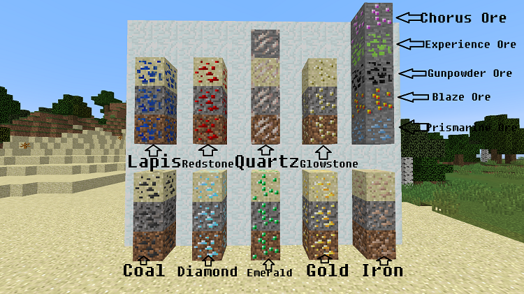 Sandy-Ores-Mod-1