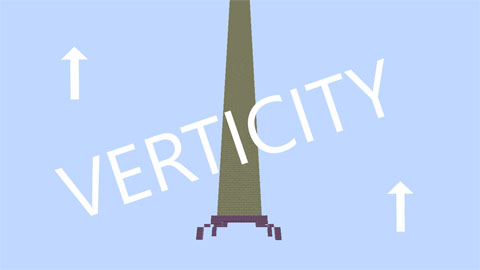 Verticity-Map