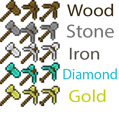 Tools-Combine-Mod-1.png