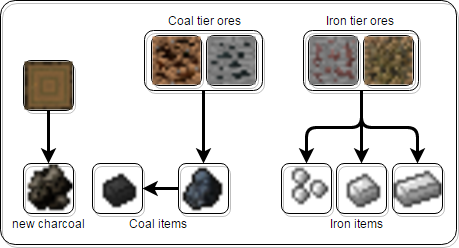 Rockhounding-Mod-16.png