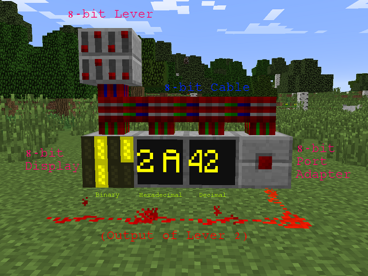 1 8 9 Automated Redstone Mod Download Planeta Minecraft