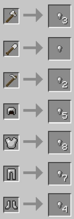 Recycle Iron Mod 2