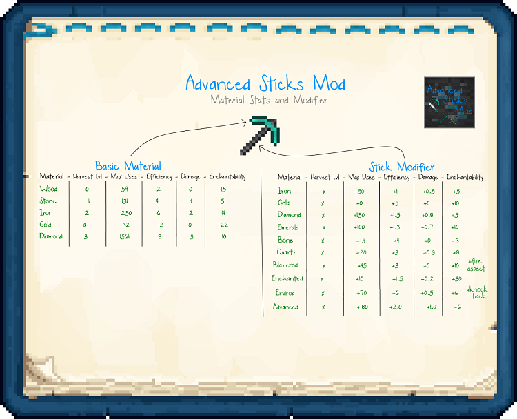 Advanced-Sticks-11.png