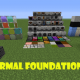 [1.12.1] Thermal Foundation Mod Download